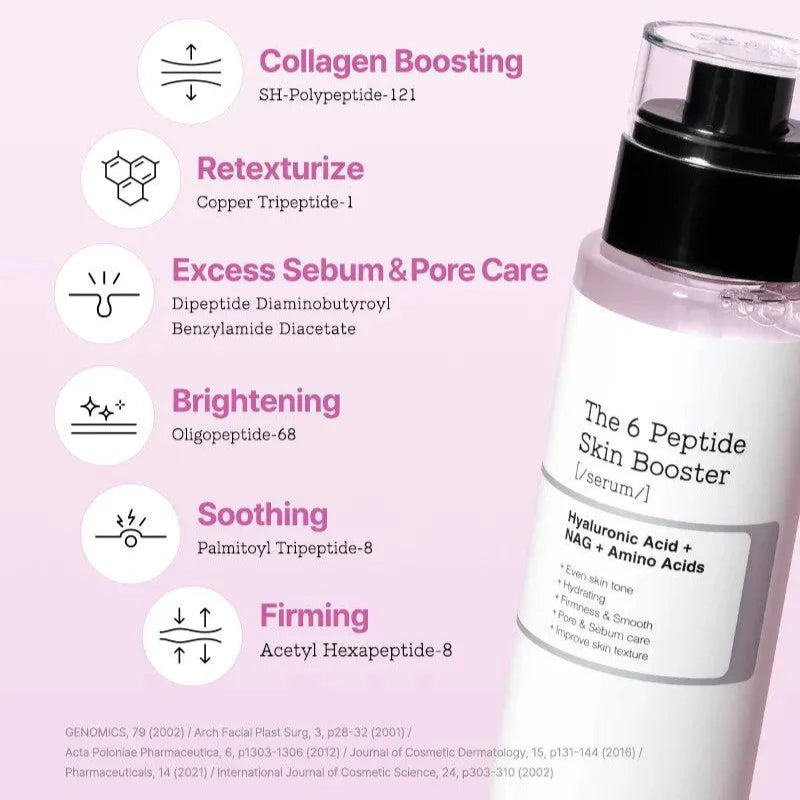 COSRX The 6 Peptide Skin Booster Serum 150ml K BEAUTY N1