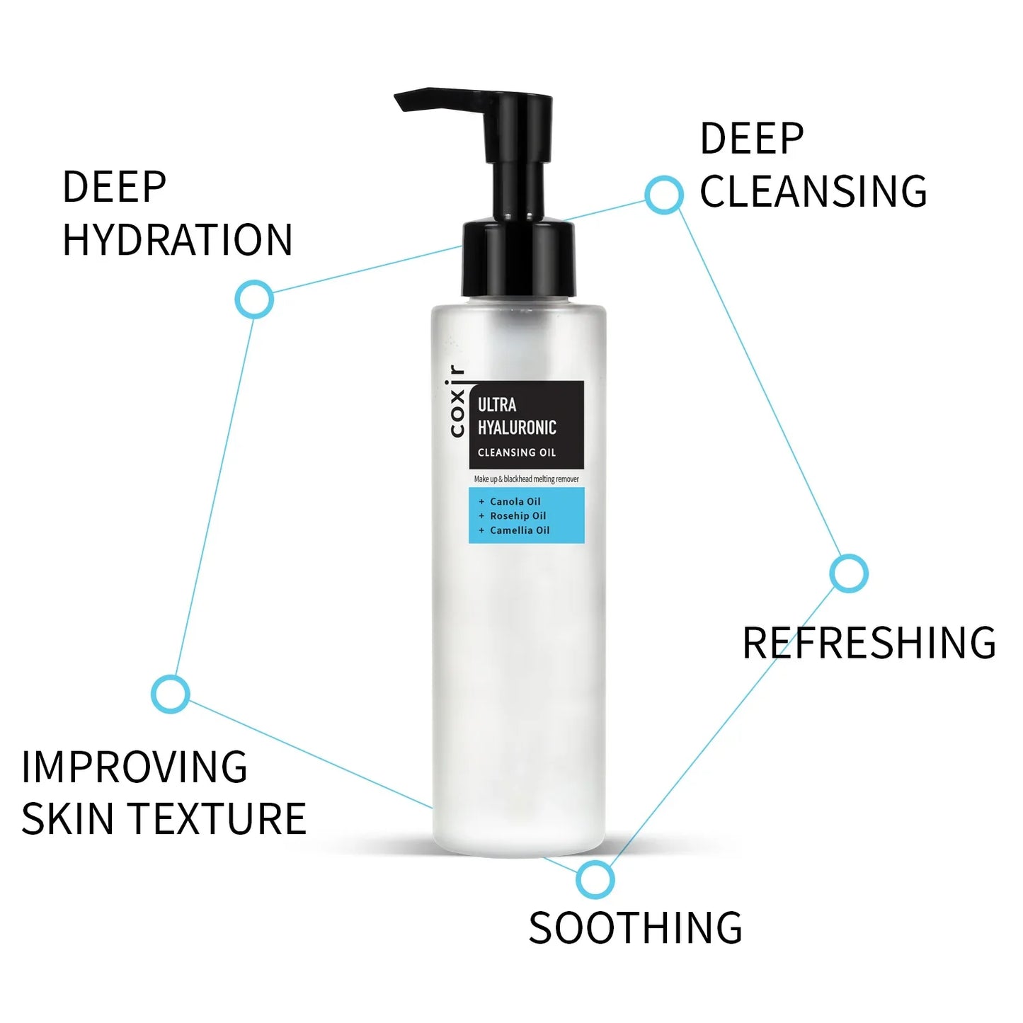 coxir Ultra Hyaluronic Cleansing Oil Mini 50m K_BEAUTY_N1