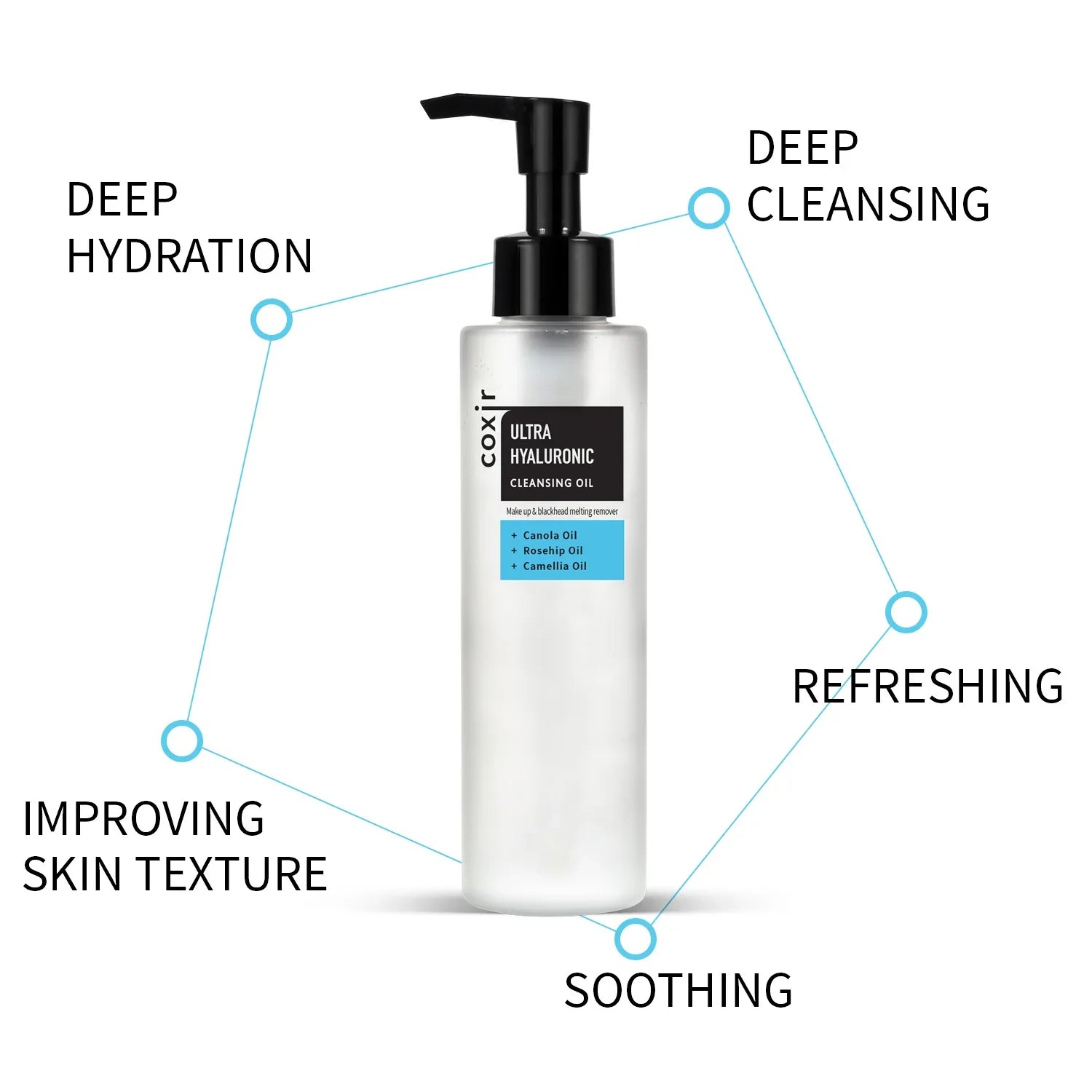 coxir Ultra Hyaluronic Cleansing Oil Mini 50m K_BEAUTY_N1